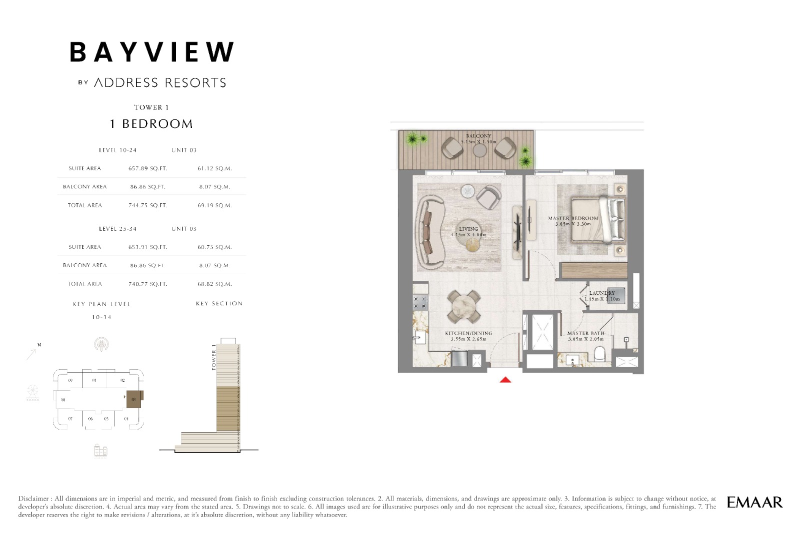 Unit 03 Level 10-24 & 25-34